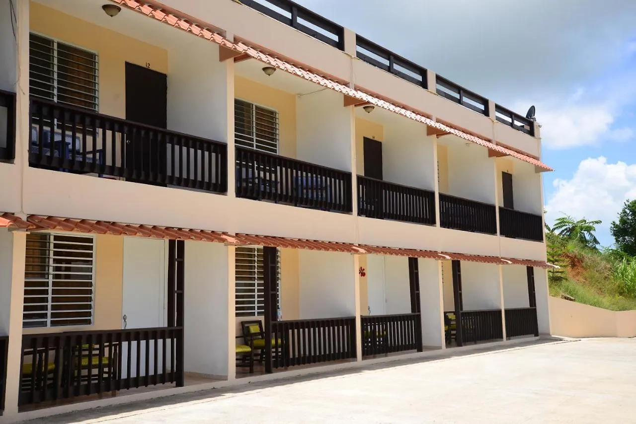 Hacienda Margarita Hotel Barranquitas